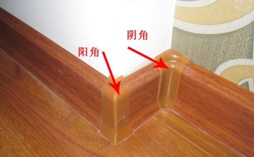 裝修中什么是陽角和陰角？